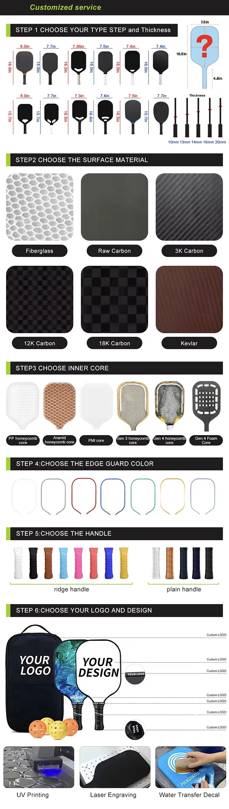 Customized service Customized service